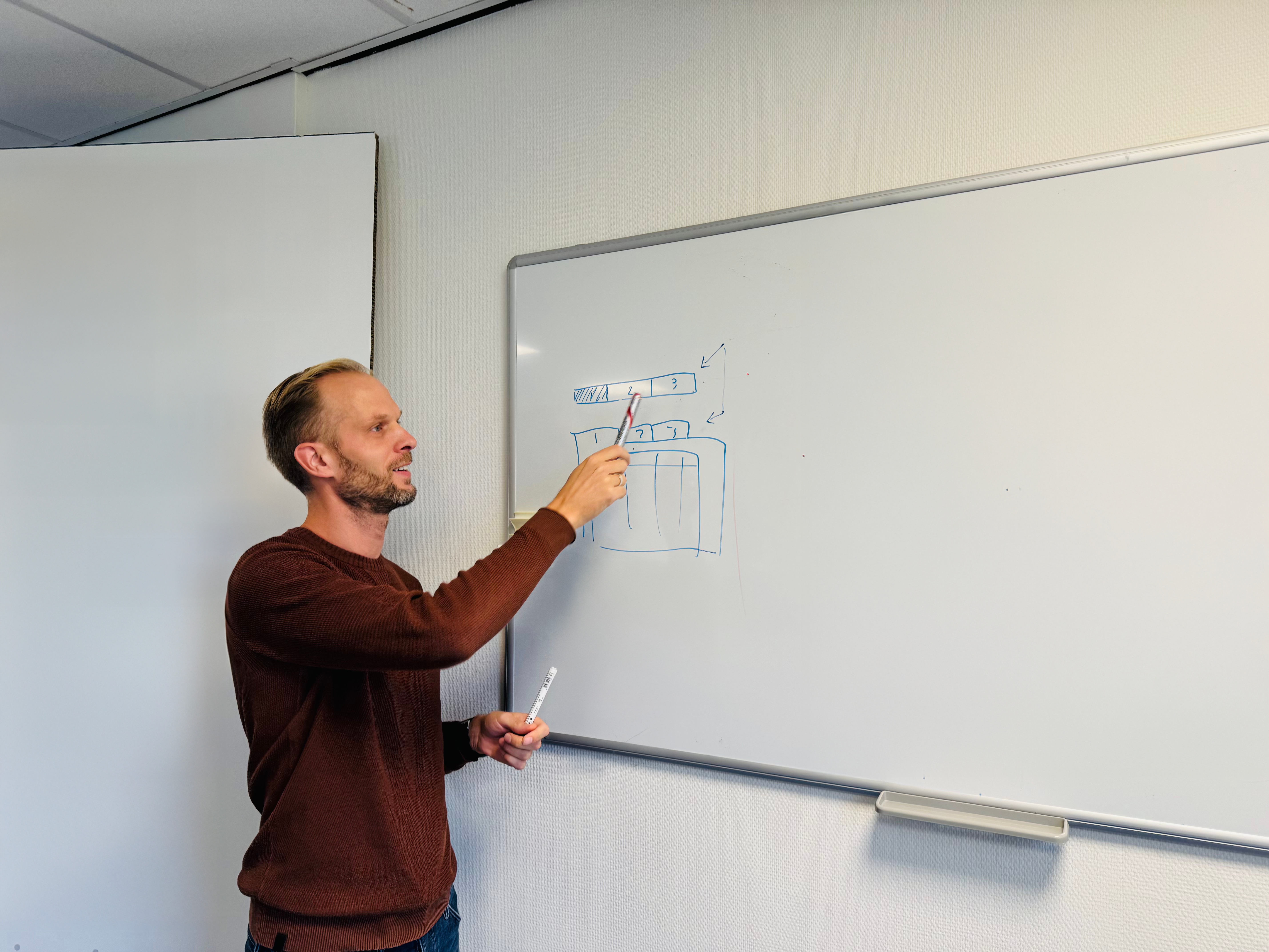 Eerst begrijpen, dan bouwen