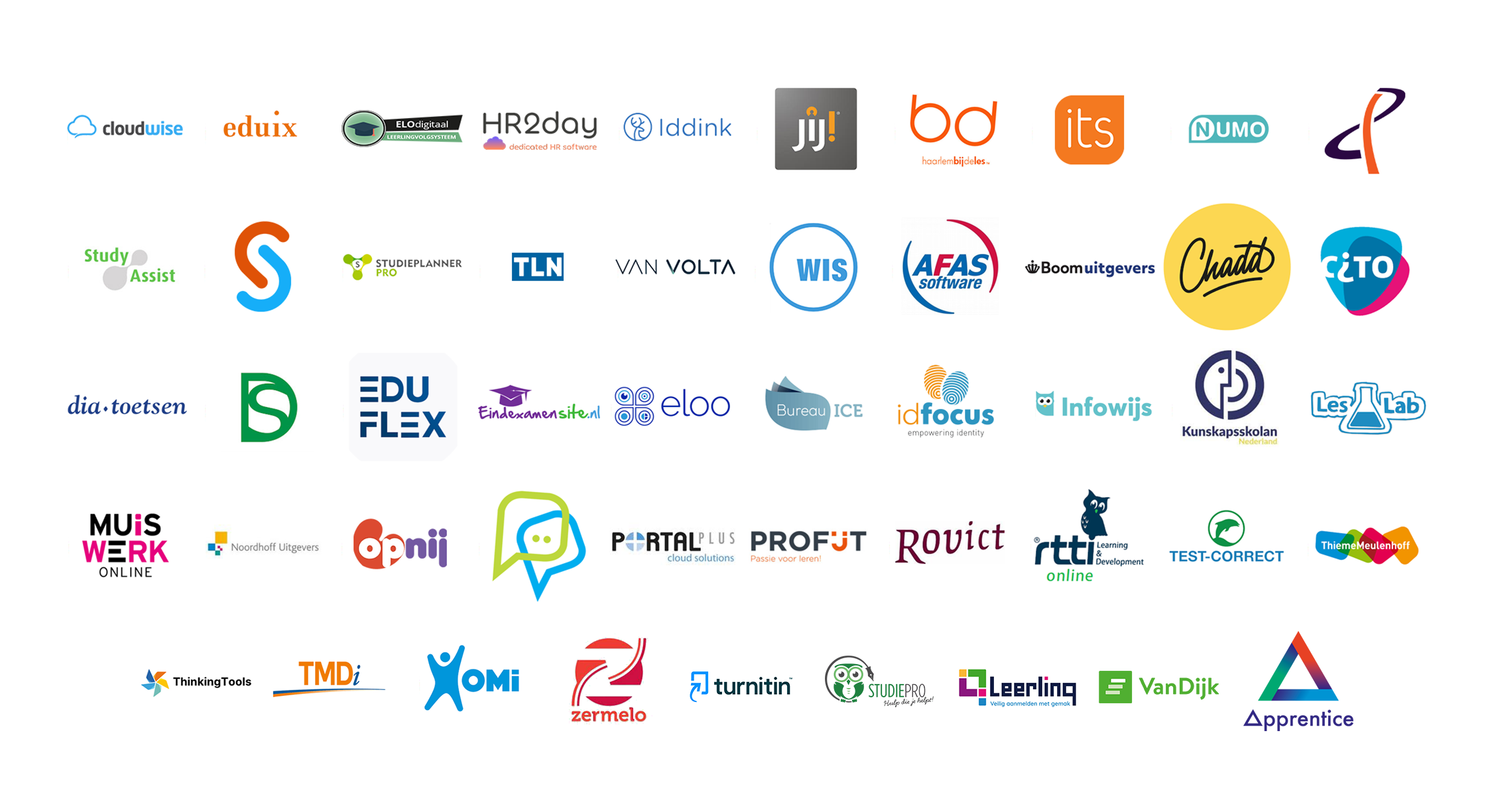 Magister Partners